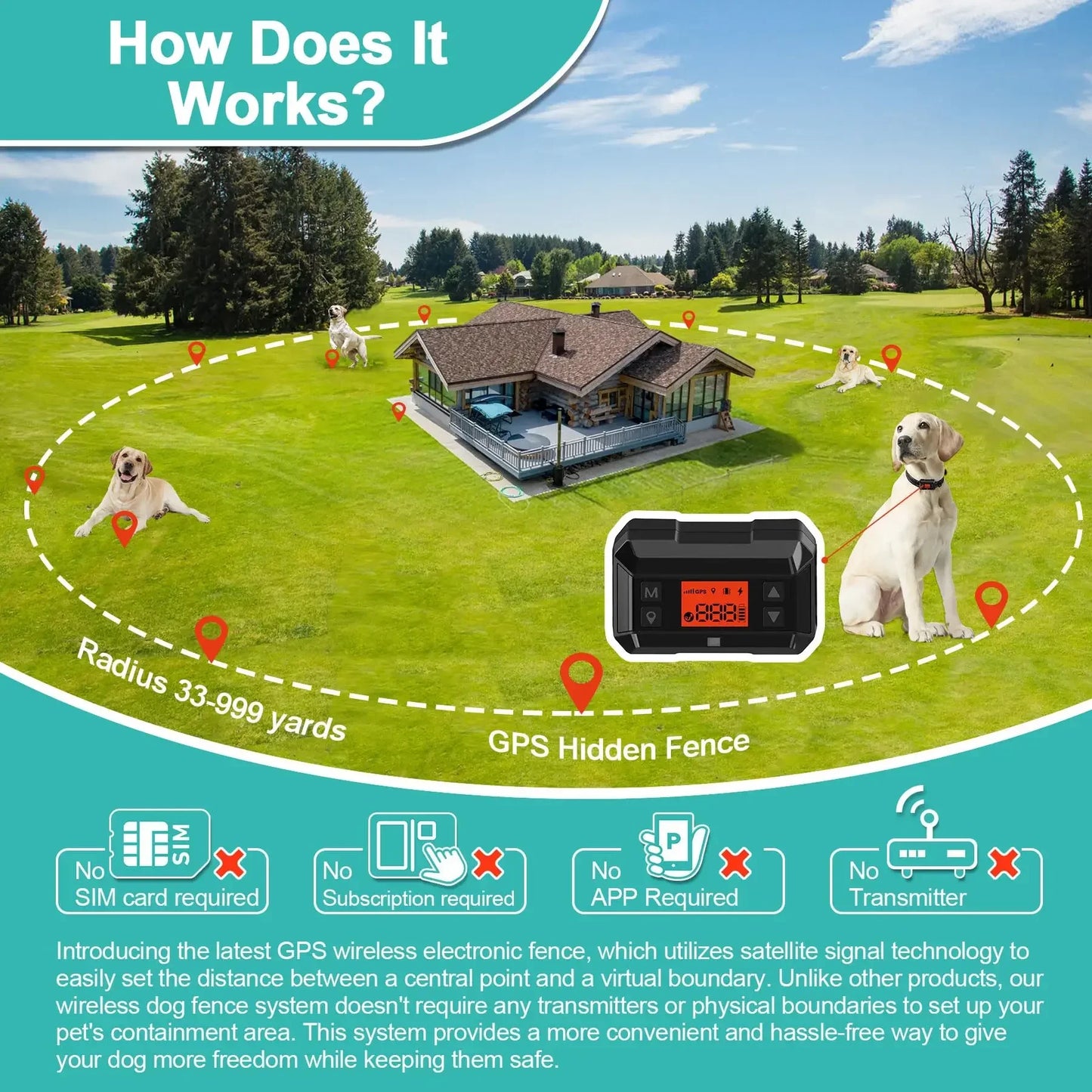 Electric Wireless GPS Dog Fence System, Waterproof Collar