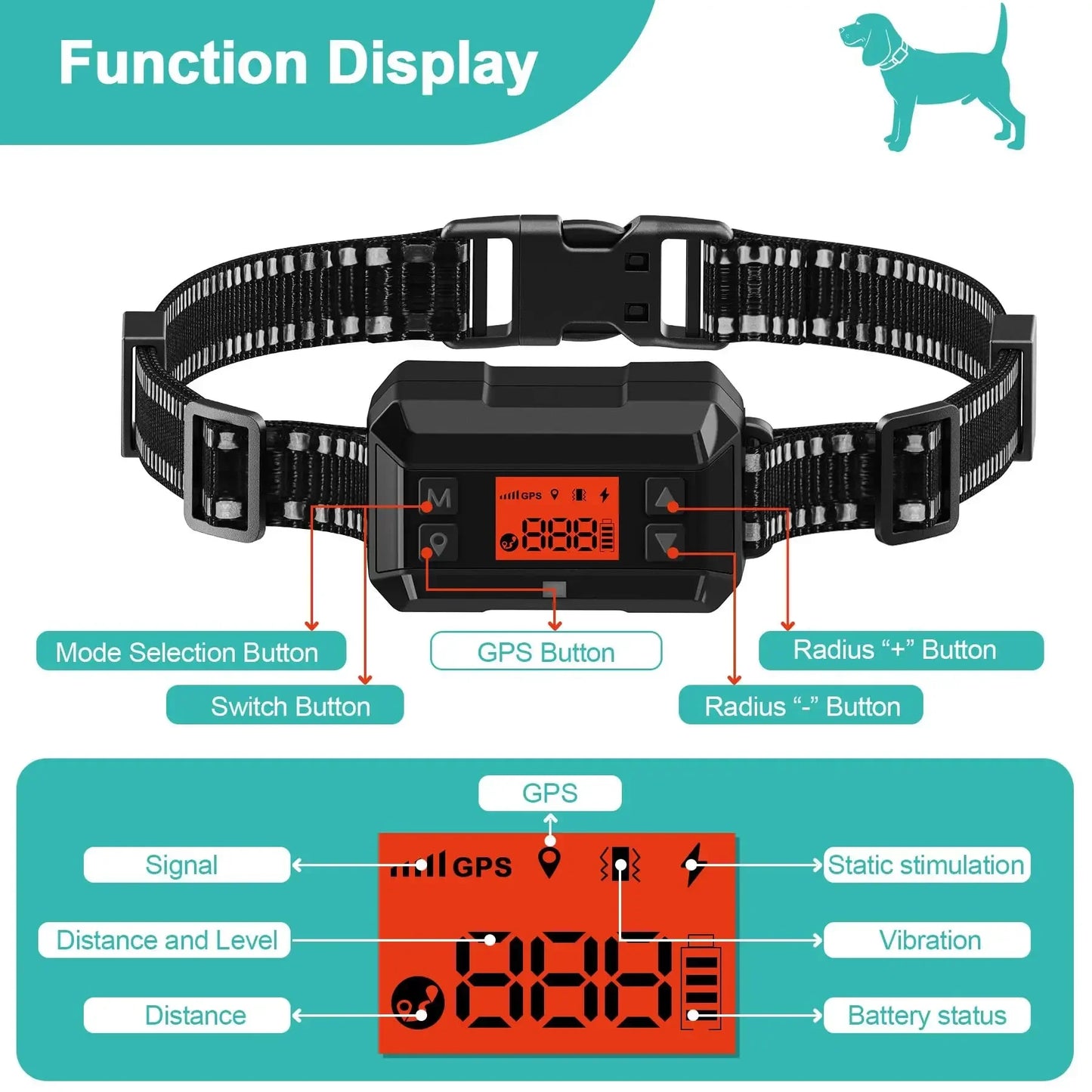 Electric Wireless GPS Dog Fence System, Waterproof Collar